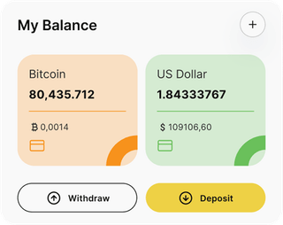 Sfromiledra automated trading solution — dashboard overview
